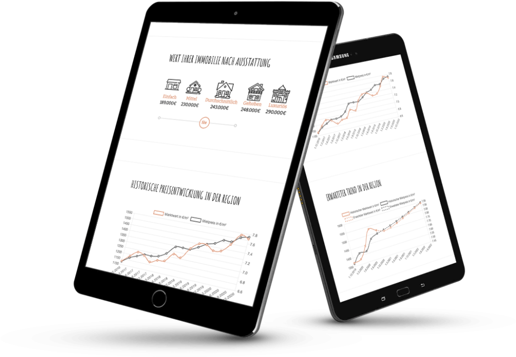 2 Tablets mit Software zur Analyse und Strategiefestlegung für eine Immobilie.